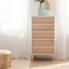Klast Home Cajoneras>Kemi