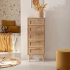 Klast Home Cajoneras Infantiles>Tahiti