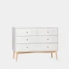 Klast Home Cómodas Infantiles>Vichy